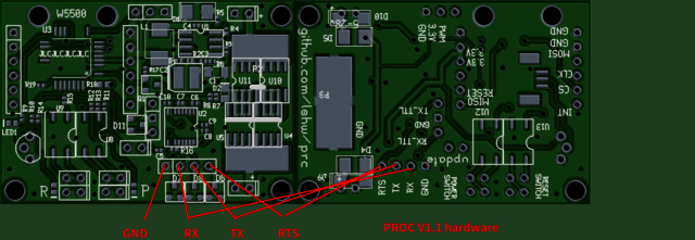 procv1.1 hardware